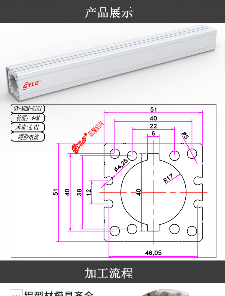 GY-MBM-5151(图1)