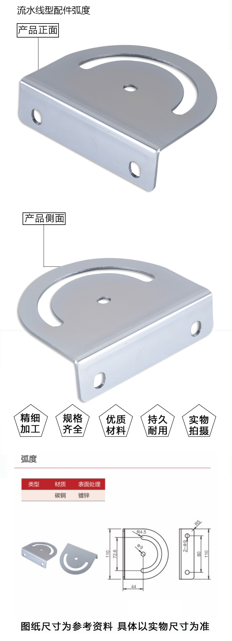 流水线弧度(图1)