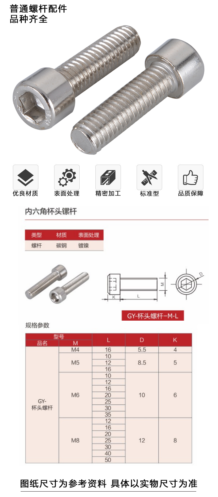 内六角杯头螺杆(图1)