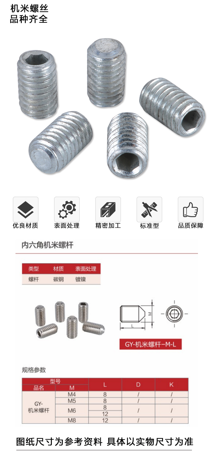 内六角机米螺杆(图1)