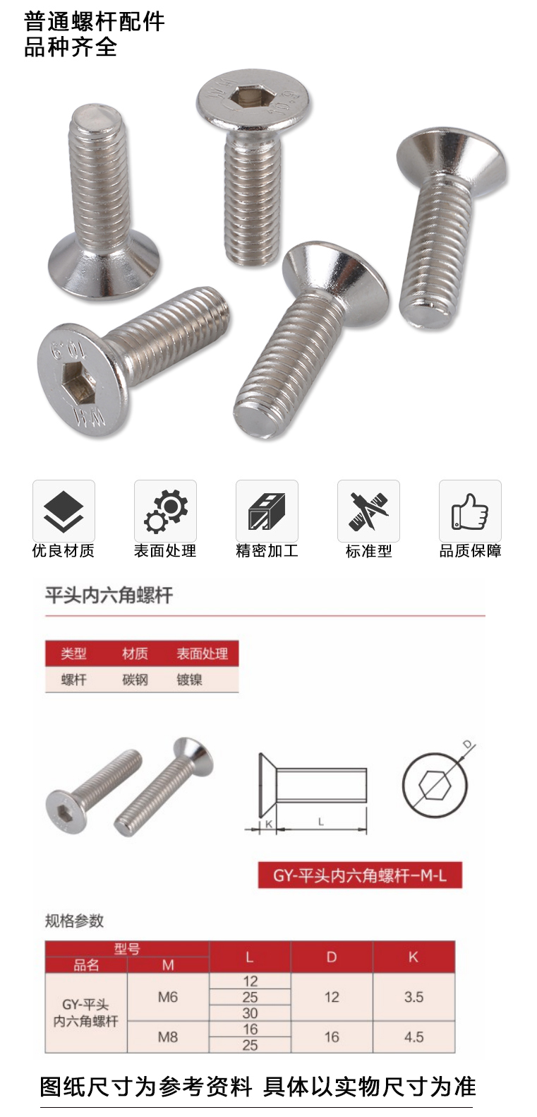 平头内六角螺杆(图1)