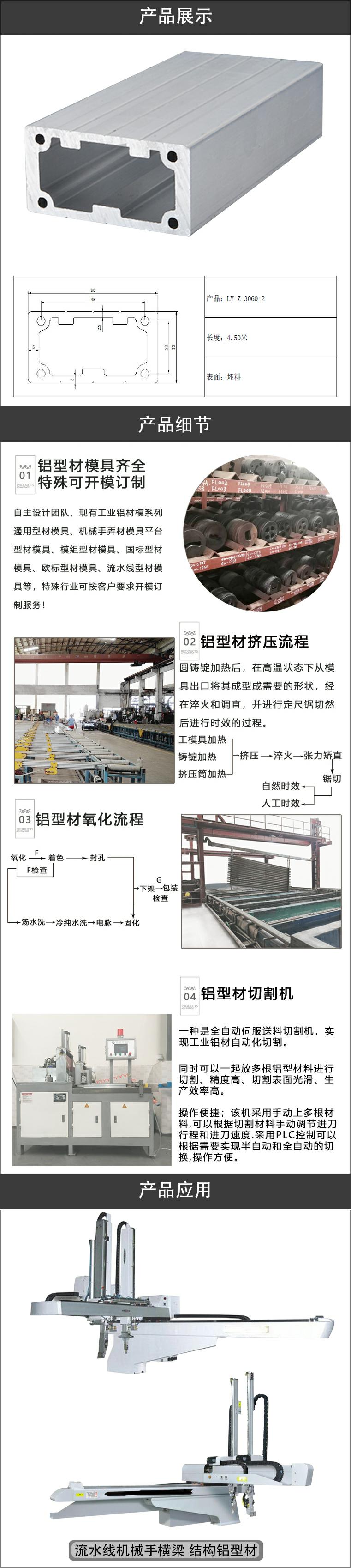 手臂结构梁铝型材.jpg