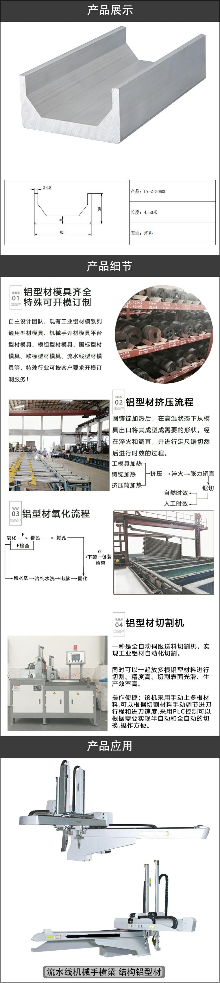 手臂结构梁铝型材.jpg