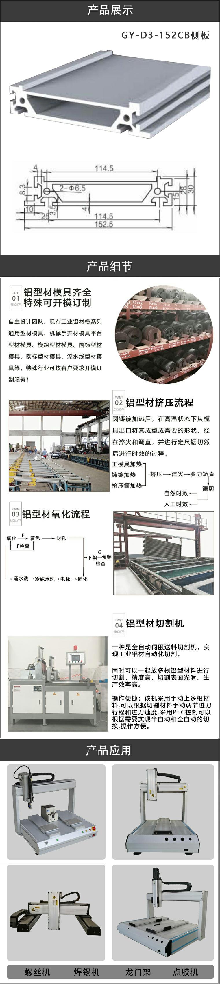 侧封板铝型材.jpg