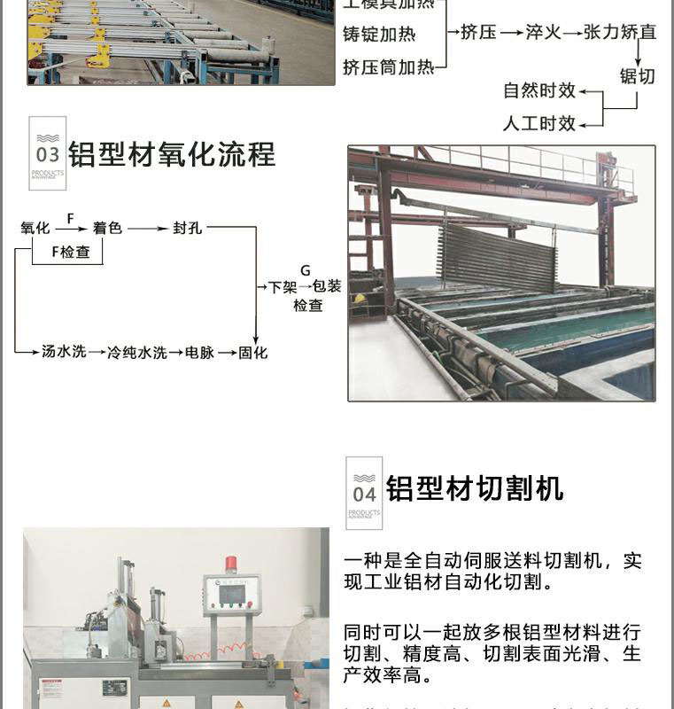 机械手铝型材LY-Z-65150U-2(图3)
