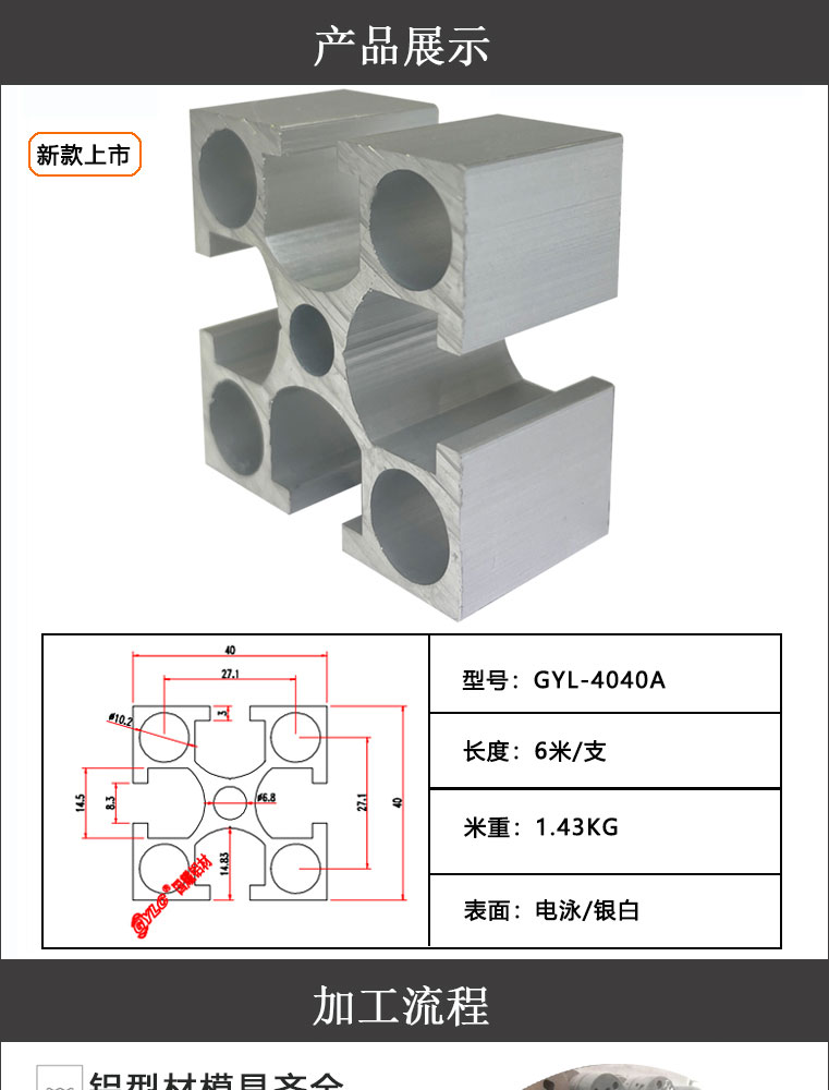 GYL-4040A国标铝型材(图1)